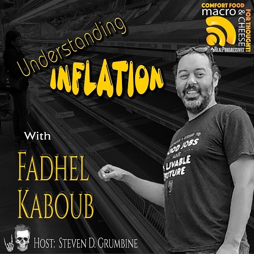 Fadhel Kaboub Inflation